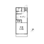 クレセントハイツＡ 201 [63189984] 画像1